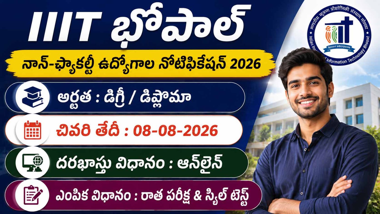 IIT Bhopal Jobs