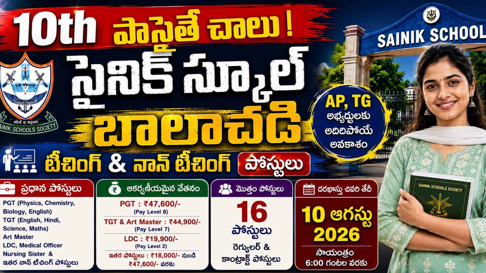 Sainik School Balachadi Recruitment 2026