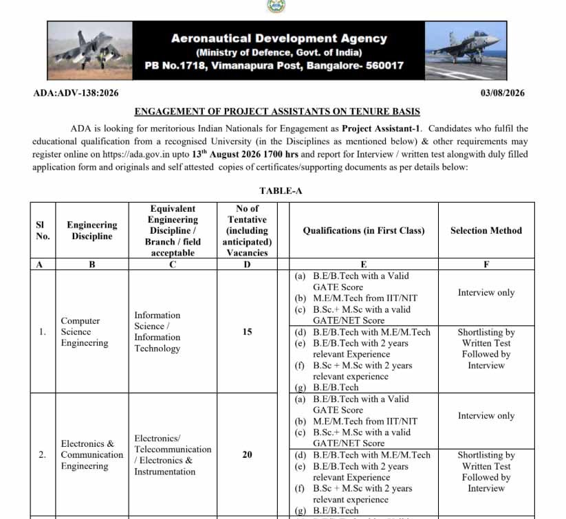 ADA Project Assistant Recruitment 2026