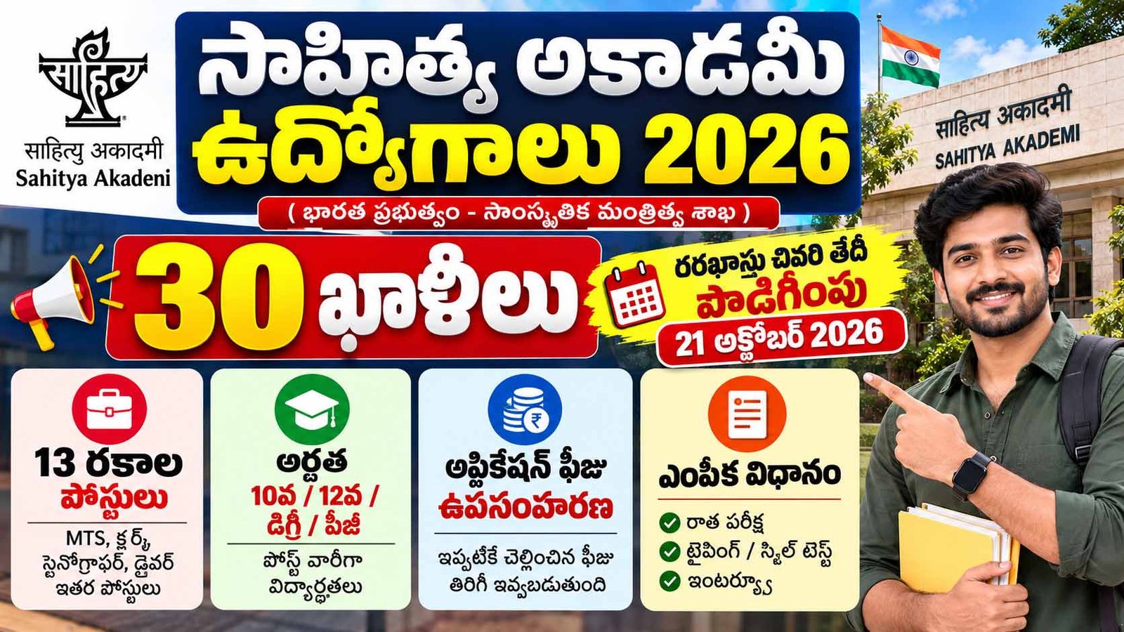 Sahitya Akademi Recruitment 2026