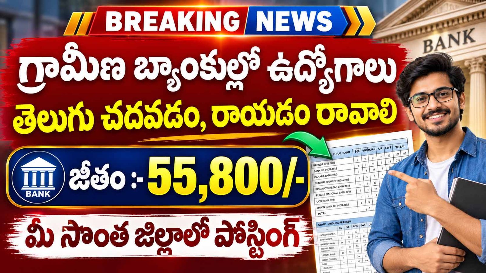 Federal Bank FedNext Recruitment 2026